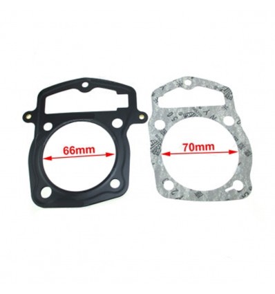 Colaça+Cylinder Gasket Kit 250cc